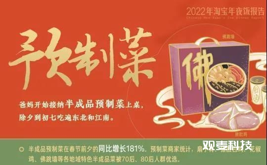 预制菜成年夜饭主角,"大鱼大肉"更受欢迎